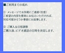 UTAGEの契約・設定・相談を1時間サポートします 契約や連携設定など、知ってる人に答えをすぐ聞きたいあなたへ イメージ6