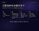 あなただけの人生の設計図を総合占いで精密鑑定します 8つの占術で本質・才能・向いている道を読む入口の鑑定書PDF イメージ5
