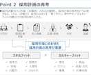 採用全般のご相談に乗ります 業界歴10年の採用のプロが採用のノウハウをフル活用します！ イメージ5