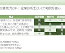 中小企業診断士が起業時の事業計画を作成します 新たな事業に挑戦するあなたを論理的な計画でサポート イメージ5