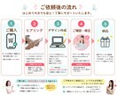 おしゃれなLINEリッチメニュー作成します 集客につながる目を引くデザイン イメージ10