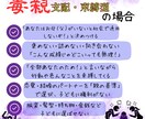 毒親育ち・毒親問題の解毒を手伝います 解毒して幸せな自分を手に入れよう！ イメージ2