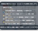 元料理長・店長があなたの店舗運営をサポートします 複数店舗の立上げ・運営管理経験者が、どんな悩みにも真摯に対応 イメージ4