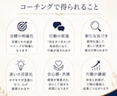 現役社長×コーチが1ヶ月あなたに伴走します 1回では動かない現実を、1ヶ月かけて"行動"まで落とし込む イメージ3