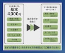 同人関連(表紙・ポスター・お品書き)デザインします 初めて依頼する人や依頼が慣れてない人でも大丈夫！ イメージ3