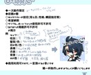 2~3頭身のSDキャラクターイラストを制作します SNSアイコンやキャラシ等に٩( 'ω' )و イメージ3