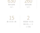 SEO対策も万全！効果的なWEBサイト作ります その後″月額9800円″でSEO対策、保守保全まで管理！！ イメージ2