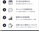 D2C/ECの売上導線改善を月額で継続支援します 外部マーケ担当として伴走します。 イメージ4