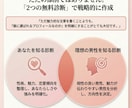 理想の男性に選ばれるプロフィール添削・作成します あなた診断×理想の男性診断で選ばれる婚活プロフィール イメージ2