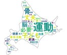 オーダーメイドのワードクラウド作成します 文字データと画像データさえあればOK イメージ6