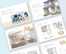 店舗・オフィスの提案プレゼン資料代行します 店舗内装・オフィスレイアウト提案に必要なパワポ資料 イメージ10