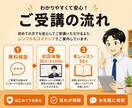 英検対策レッスンをします S-CBT対応／面接対策（3級・準2級・2級・準1級）もOK イメージ14