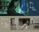 映像作品やポッドキャスト等のMA・整音やります リアリティ重視の質のある音作りをご提供いたします。 イメージ6