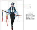 イラスト作成します 商用利用可能　背景・ミニキャラ・等身キャラ描きます！ イメージ6