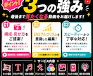 スクロールを止めるショート動画を制作します 視聴維持率を意識し、構成・演出・見せ方までご提案します イメージ2