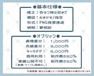 ミニキャラお仕立てします アイコンからグッズまで商用利用OK！返礼品にも使えます イメージ5
