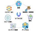 UTAGE導入前の契約設定を専門家がサポートします UTAGE導入前の不安を専門家が丁寧にサポートします イメージ1