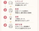 親の介護・医療・施設選び…訪問看護師がお聞きします 今の不安を安心に─ご家庭ごとの解決策を丁寧にご提案します。 イメージ7