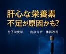 肌・体の悩みを“栄養データ”で可視化します 肌・体調の変化を“論理”で整える イメージ2