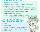 ぷにっとしたミニキャラお描きします ぷにぷにしたかわいいミニキャラをお描きします イメージ3