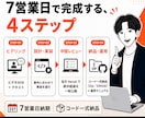 あなた専用の小規模プロトタイプを制作します プロが小規模なWebプロトタイプを最短7営業日で制作 イメージ3