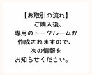 フォロワー増やします 日本人フォロワーを簡単に増やします！ イメージ8