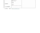 各種、土木構造物の設計・検討をします 技術士が土木ビジネスの支援で水理、構造計算をします イメージ4