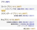 副業アカの信頼感を一発で上げるちびキャラ描きます アイコン・ちびキャラ似顔絵・商用OK・初めてでも安心 イメージ3