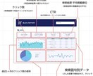 ブログのアクセス解析レポート作成とアドバイスします ブログ初心者の方・アクセス解析これからの方へ イメージ6