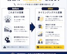 当たる営業に変えるリスト提供します 今、動いている企業が分かる営業リスト イメージ5