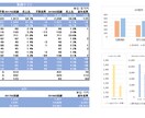 freee対応!KPI業績テンプレート提供します エクセルツールで必要項目を入力するだけで簡単に可視化・分析 イメージ2