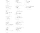 特別な小説、お書きいたします 甘々～特殊、BL/GL/NL、対応可能です イメージ6