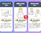企画書・プレゼン資料の作成お手伝いします TPOに応じた伝わりやすく印象に残る資料作りをサポート イメージ3