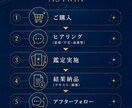星座×干支×血液型で本質を鑑定します 対話しながら、あなたの悩みに寄り添う鑑定 イメージ3