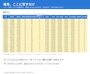 サロン・治療院の利益管理シートを提供します 毎月10分の入力で、客単価・稼働率・損益分岐点まで自動 イメージ2