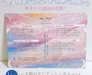 サビアンシンボルで本質を思い出すアート画像届けます 生年月日からあなたの人生の目的を宣言文章に/自由に印刷OK イメージ2