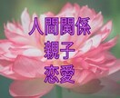 霊感タロット鑑定・丁寧な鑑定であなたの心を癒します お悩み解決のヒントを与え、穏やかになれる時間をお届けします！ イメージ2