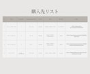 3D実績1000件越！トータルコーディネートします 【お客様に寄り添ったお部屋作りを心掛けております】 イメージ6