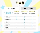 残り3名限定価格！プロが配信画面やロゴを作成します Vtuberデザインセット、修正込みの安心価格、著作権譲渡可 イメージ6