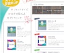 Studioで作ったWebサイトの修正・更新します より見やすく魅力的に♫ブラッシュアップして集客効果UP！ イメージ3