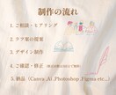 見る人の心に届く伝わるデザイン作ります 世界観で魅せるLPデザイン/ナチュラル・上質系が得意です！ イメージ5