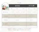 企業実績あり、質感を重視しイラストを制作します 鮮やかでアラビアンを特に得意とし、ご要望どうりに制作します。 イメージ2