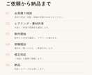 後回しの資料づくり、まるっと解決します メモや作りかけでもOK！構成からデザインまでサポートします イメージ8