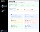 スプレッドシートの集計・転記を自動化します GAS・Pythonで毎日の手作業を自動実行に置き換えます イメージ3
