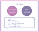 SNS用ミニキャラ・アイコン作成します ポップでかわいいSDキャラを制作します！ イメージ2