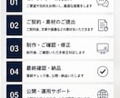 個人事業主/スクール/中小企業様のHP制作します スマホ対応・自分で更新できる集客サイトをお届けします イメージ4