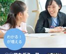 圧倒的な速さと安さでチラシの作成を承ります 「お急ぎのあなたへ」チラシの作成に困っている方に最短即日で。 イメージ10