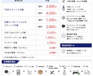 PS5・PS4コントローラー修理/カスタム致します (実績有り)最短4日返送、丁寧で高品質な修理 イメージ2