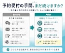 LINE予約受付を自動化します 公式LINEから予約画面へ｜24時間予約受付・月額費用なし イメージ3