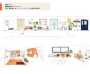 戸建住宅の間取り、内観パース作成します 手書きであたたかみのある作品をつくります。 イメージ3